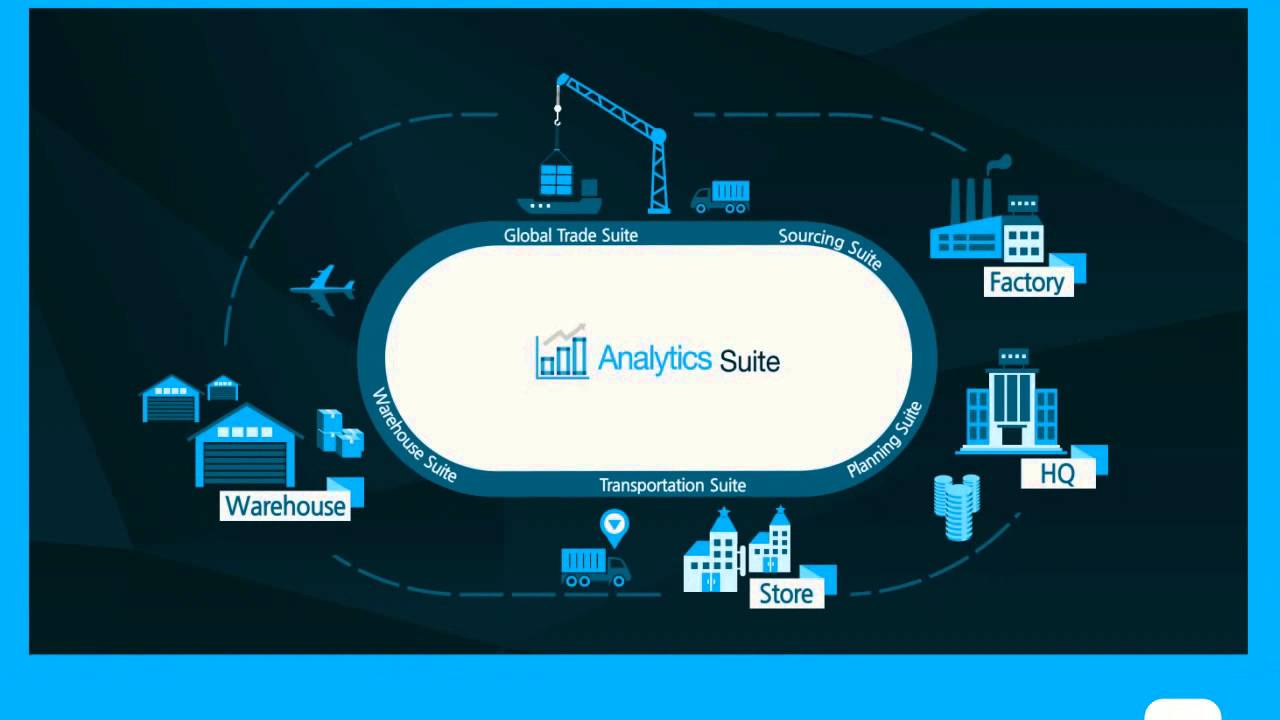 The Cello logistics platform