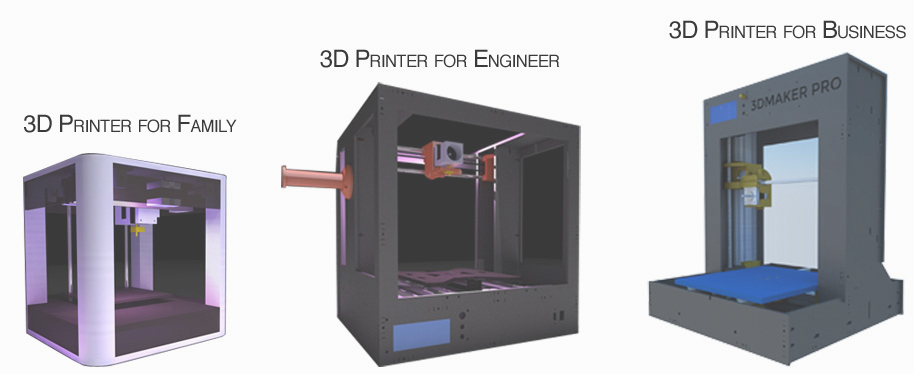 ky thuat in 3d