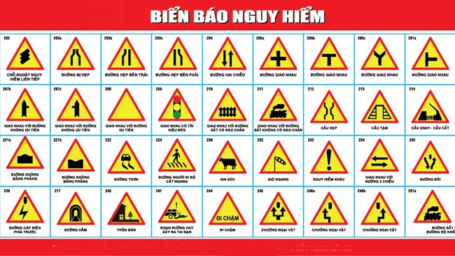 bien bao nguy hiem