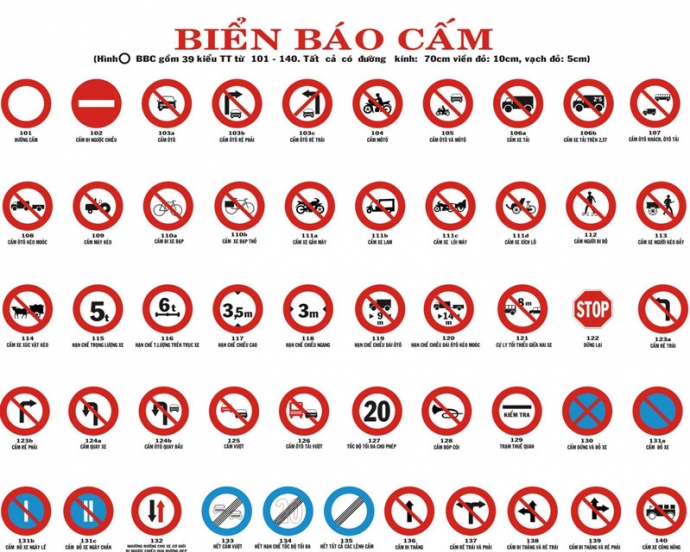 bien bao cam