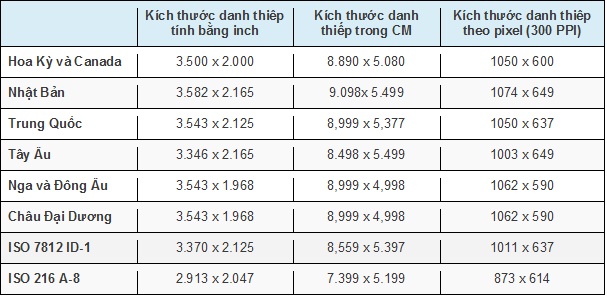 kich thuoc the nhua pvc