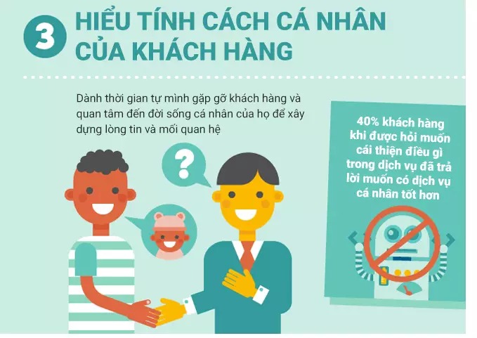 chia sẻ thông tin khách hàng