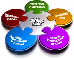 3 sai lầm marketing online gây tổn hại đến thương hiệu